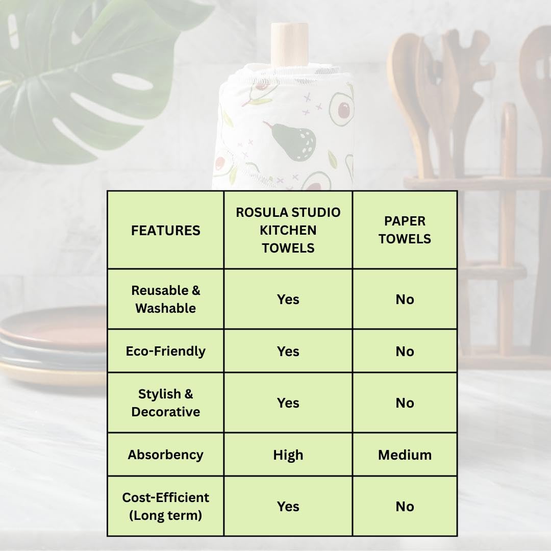 Reusable Kitchen Roll with Snap Fasteners 10 Pack