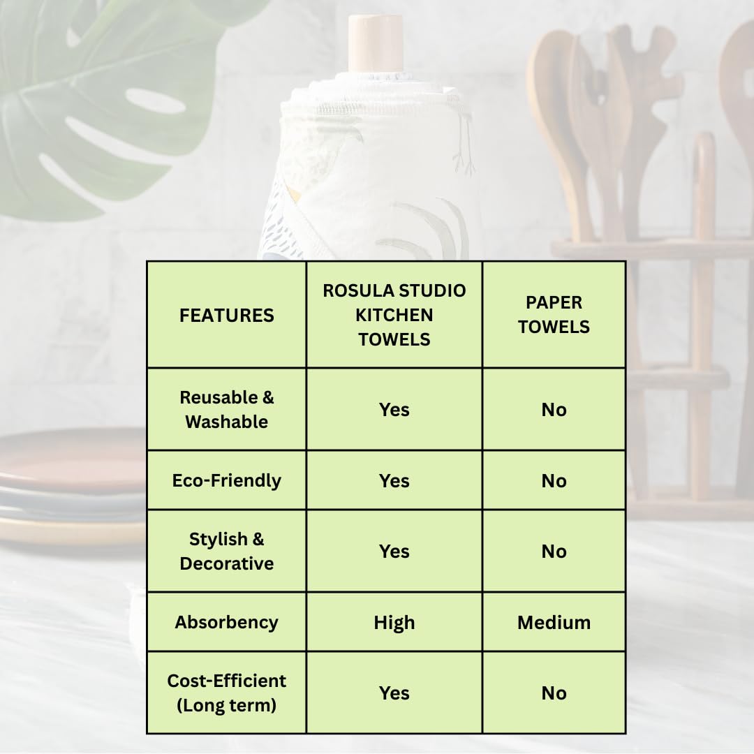 Reusable Kitchen Roll with Snap Fasteners 10 Pack